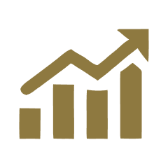 Level 2 - 90-Day Performance Acceleration